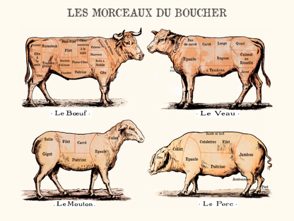 Morceaux de boucher